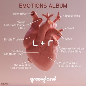 Luchi & Raizer - Emotions [Grooveland Music]