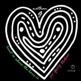 Nathan G - Heart Is Where The Home Is Feat. Gerry Nelson [Luvbug Recordings]